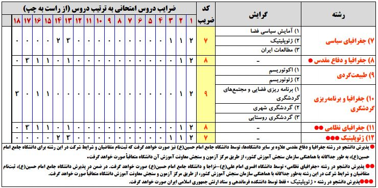 علوم جغافیا2.png