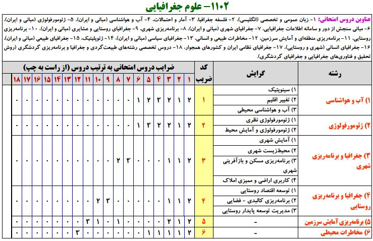 علوم جغرافیا.png